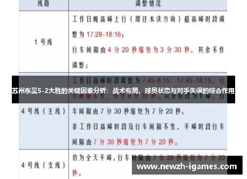 苏州东吴5-2大胜的关键因素分析：战术布局、球员状态与对手失误的综合作用