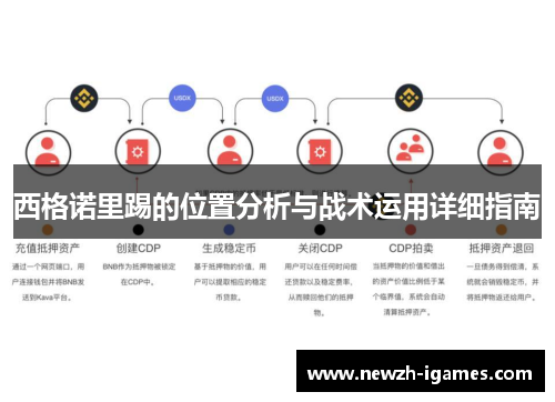 西格诺里踢的位置分析与战术运用详细指南 西格诺里踢的位置分析与战术运用详细指南