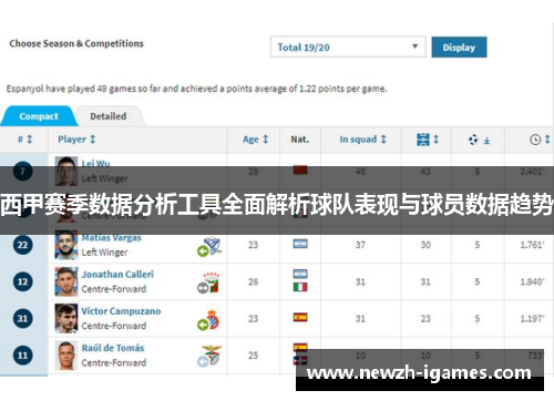 西甲赛季数据分析工具全面解析球队表现与球员数据趋势