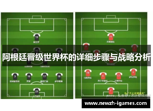 阿根廷晋级世界杯的详细步骤与战略分析
