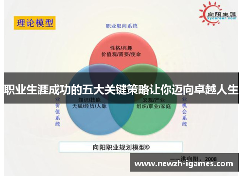 职业生涯成功的五大关键策略让你迈向卓越人生 职业生涯成功的五大关键策略让你迈向卓越人生