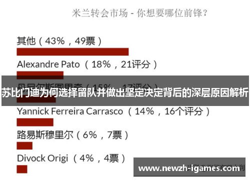 苏比门迪为何选择留队并做出坚定决定背后的深层原因解析