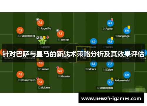 针对巴萨与皇马的新战术策略分析及其效果评估 针对巴萨与皇马的新战术策略分析及其效果评估
